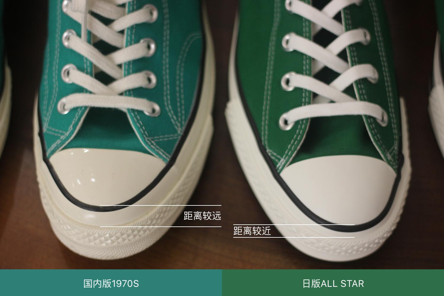 匡威converse1970s价格,匡威converse1970s