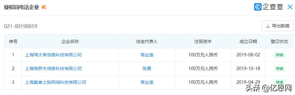 跨境电商平台处罚卖家新闻,最近跨境电商封号怎么回事