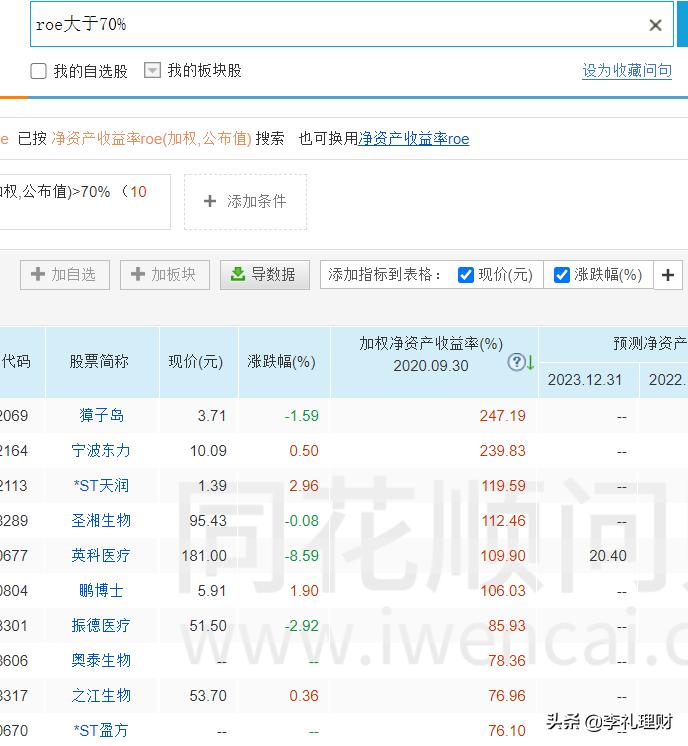 股票有几种买法,新手买股票技巧有哪些呢