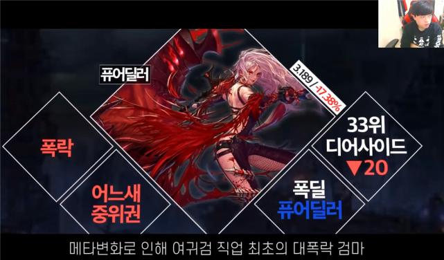 dnf韩服剑帝最新排名,dnf改版后剑帝新神话排名