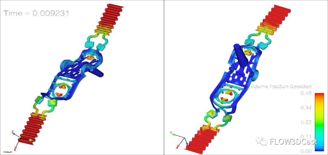 「技术论文」基于FLOW-3D软件的铸件模流与电镀良率的研究
