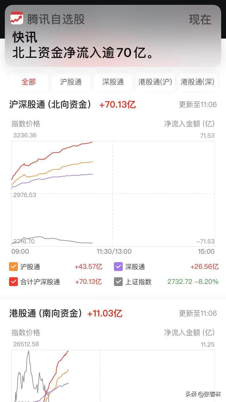 怎么看跌停的股票,股票为什么会跌停