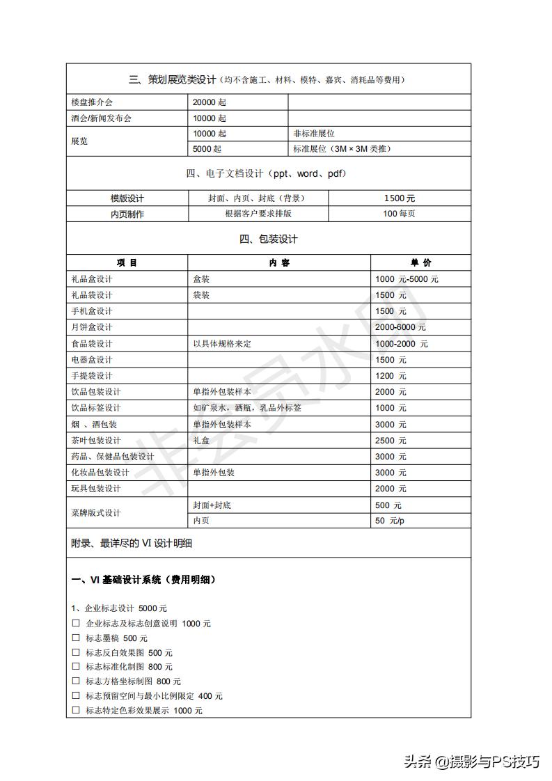 如何谈平面设计报价,平面设计报价技巧和方法