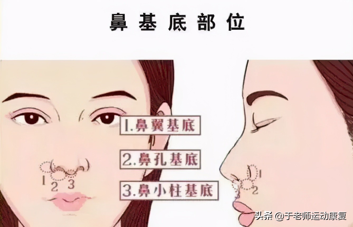 抗皱纹什么办法最好,消除脸上八字纹的方法