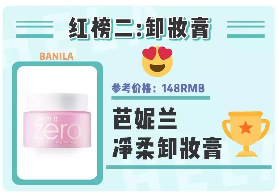 屈臣氏里面的东西究竟正不正宗,屈臣氏里面的东西真假