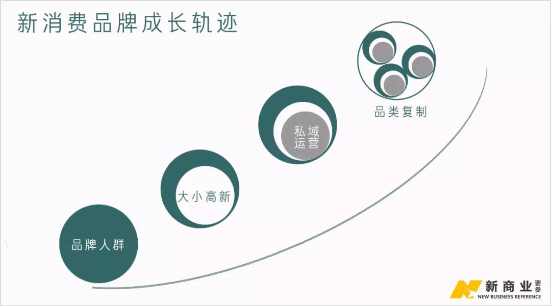 碾压耐克的球鞋,碾压耐克鞋子