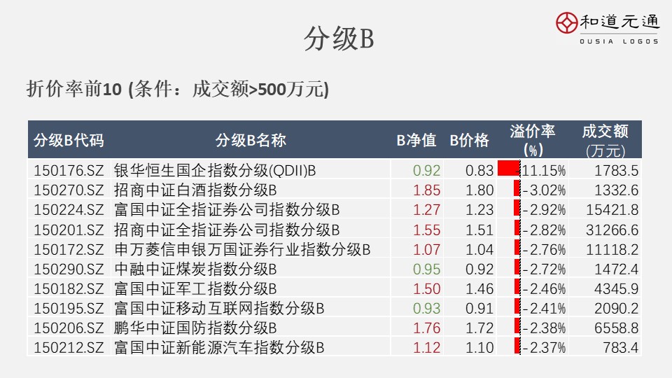 2021年12月23日早报,3月12日早报