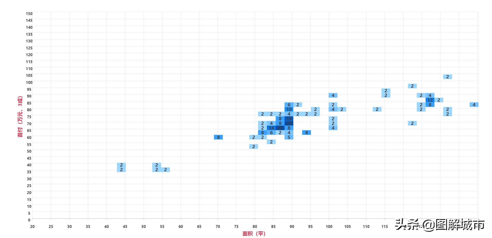 杭州城市地图全图高清版,杭州老余杭义桥