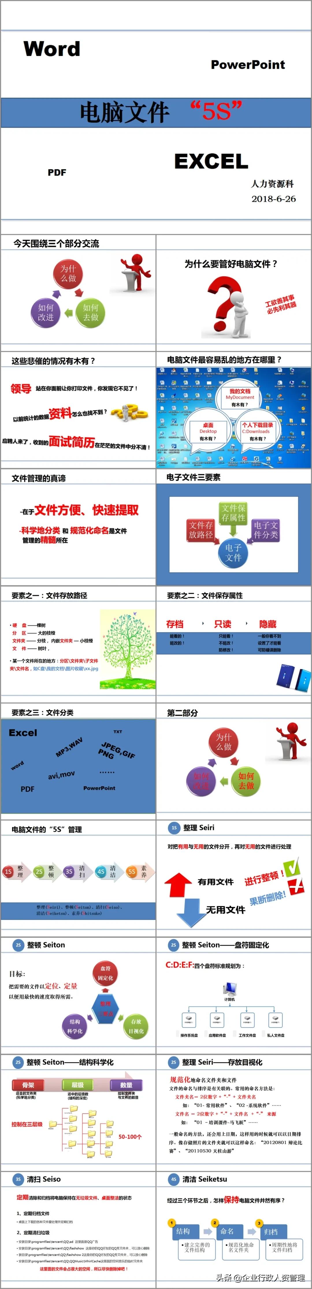 董事长办公室6s管理,办公室5s管理手册完整版