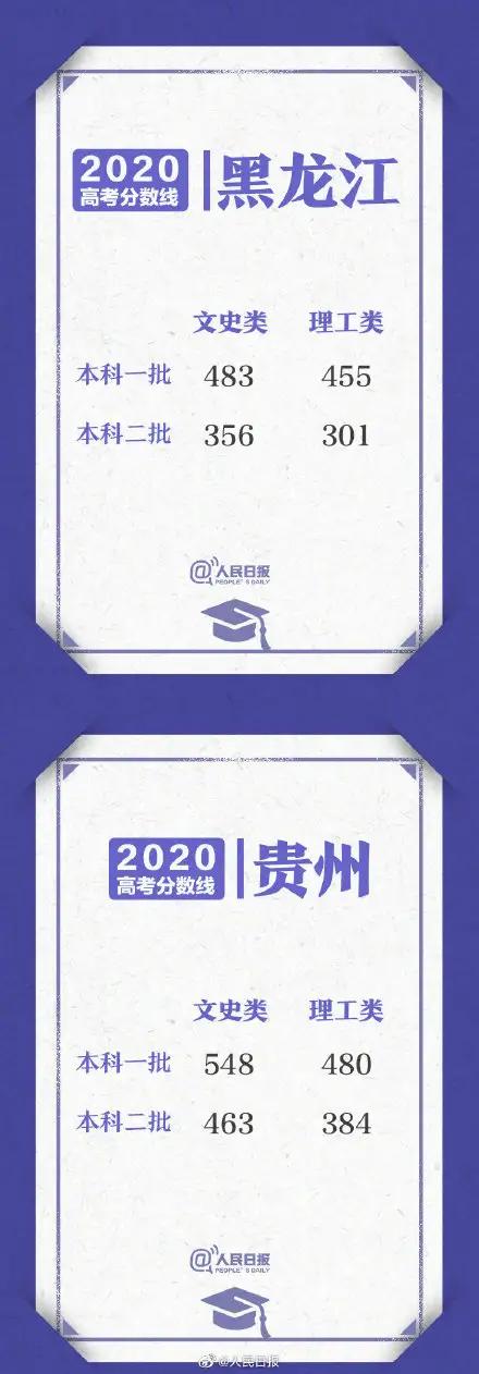 高考志愿填报ai软件,手把手教你填报高考志愿最新版本