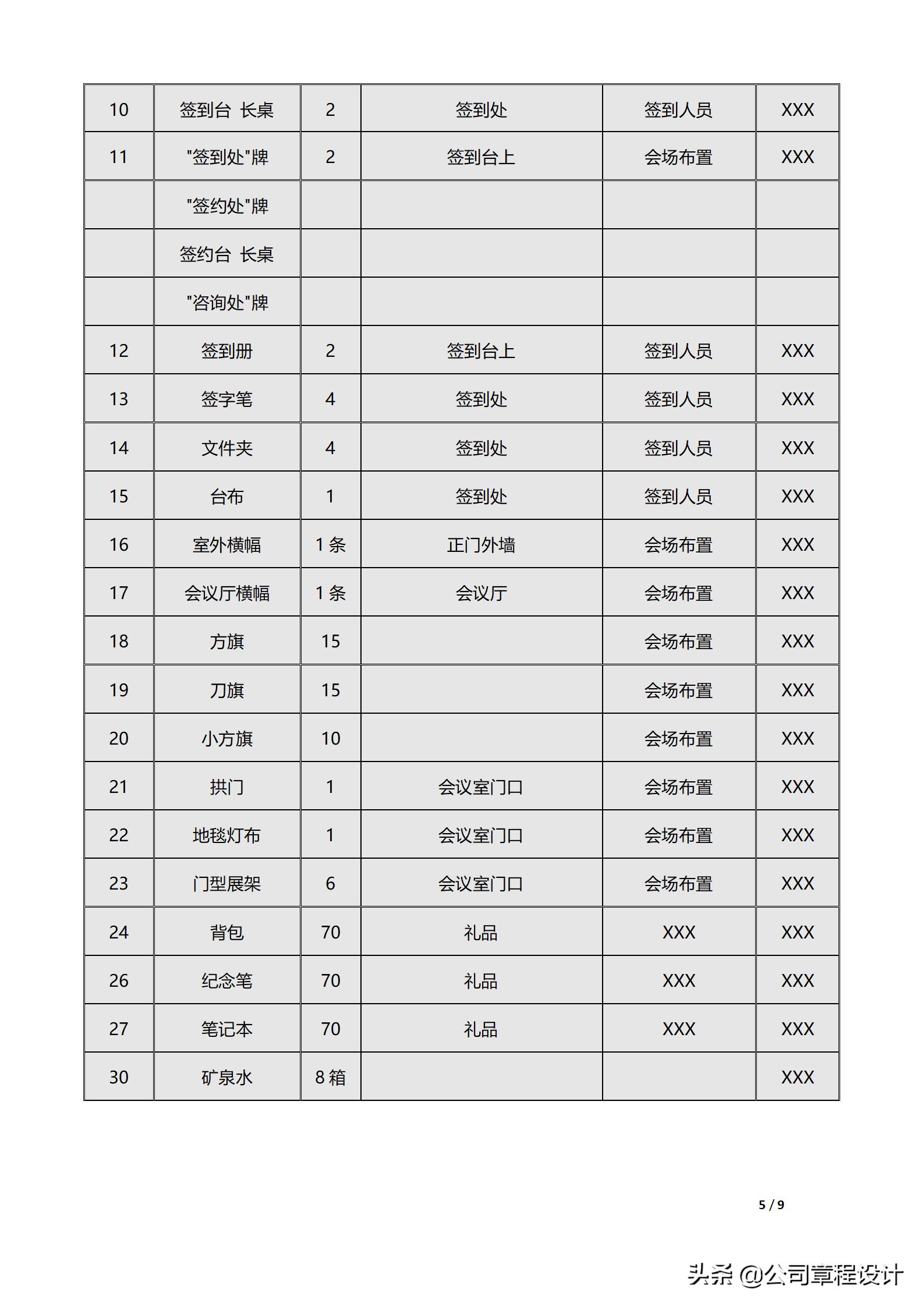 会议策划方案封面,会议策划方案过程