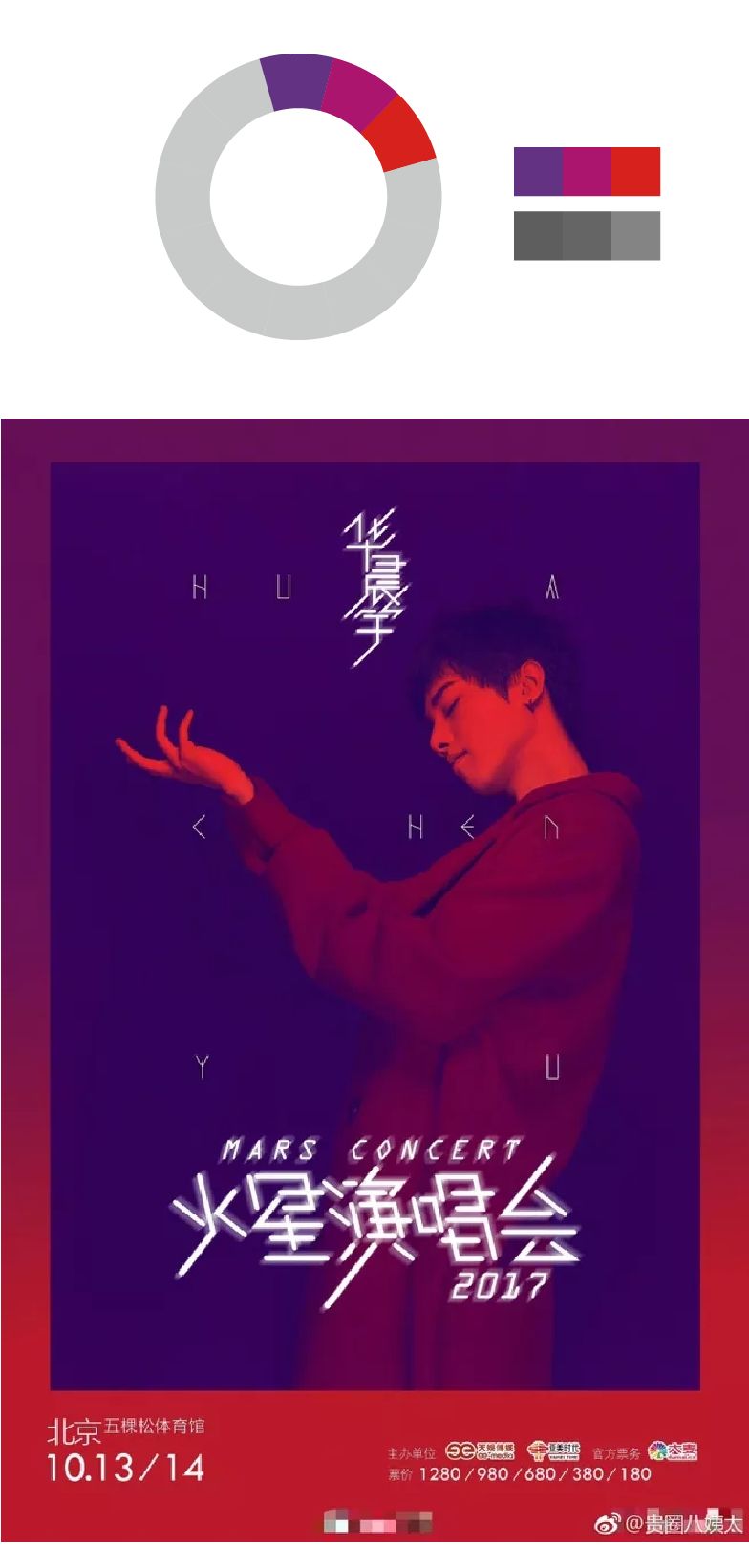 配色技巧色环,紫色衣服配色