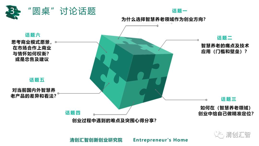 智慧养老产业如何,智慧养老产业发展