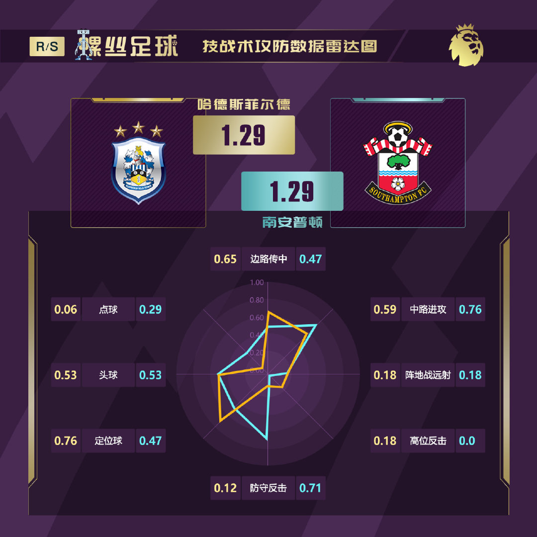 英超揭幕战水晶宫阿森纳,英超揭幕战阿森纳胜水晶宫