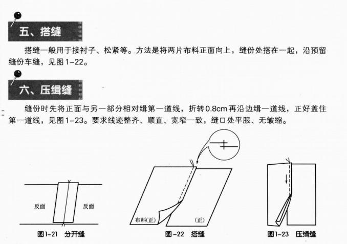服装裁剪缝纫教程之polo领的缝制,服装缝纫技术教程之女裙拉链缝制