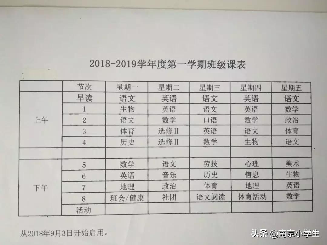江宁南师附小和东外哪个好,东外pk南师