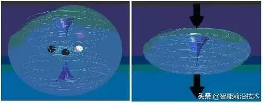 未来十大超前沿科技,未来最具潜力的材料