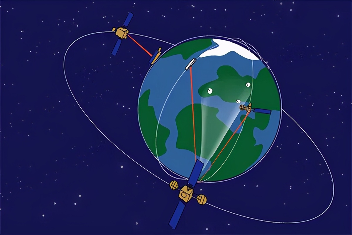 「深度解读」惠泽天下的“北斗”之光
