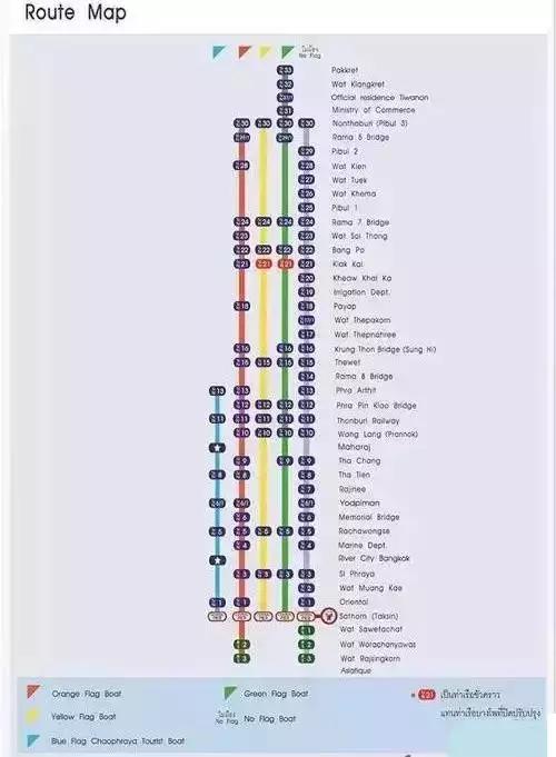 曼谷机场交通详细攻略,曼谷交通省钱旅游攻略