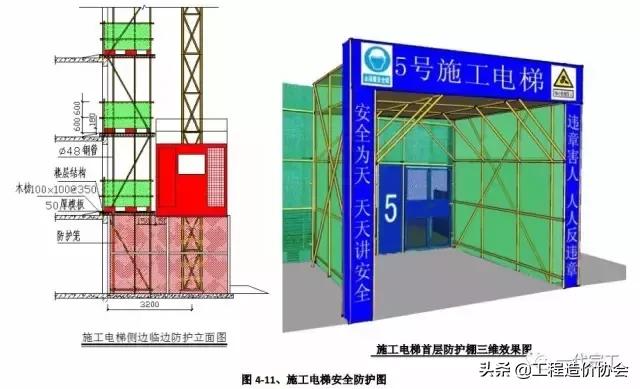 建筑施工安全生产标准化全套资料,北京市建筑工程标准化图集高清版