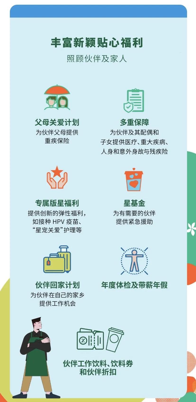 星巴克中国发放14薪,星巴克中国拟新增3000家门店