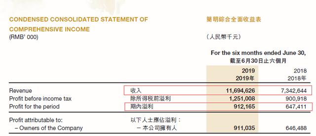 海底捞成立量化公司,海底捞跨界开店