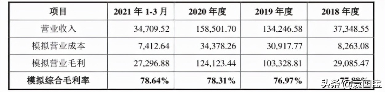 敷尔佳是一家什么公司,一片面膜