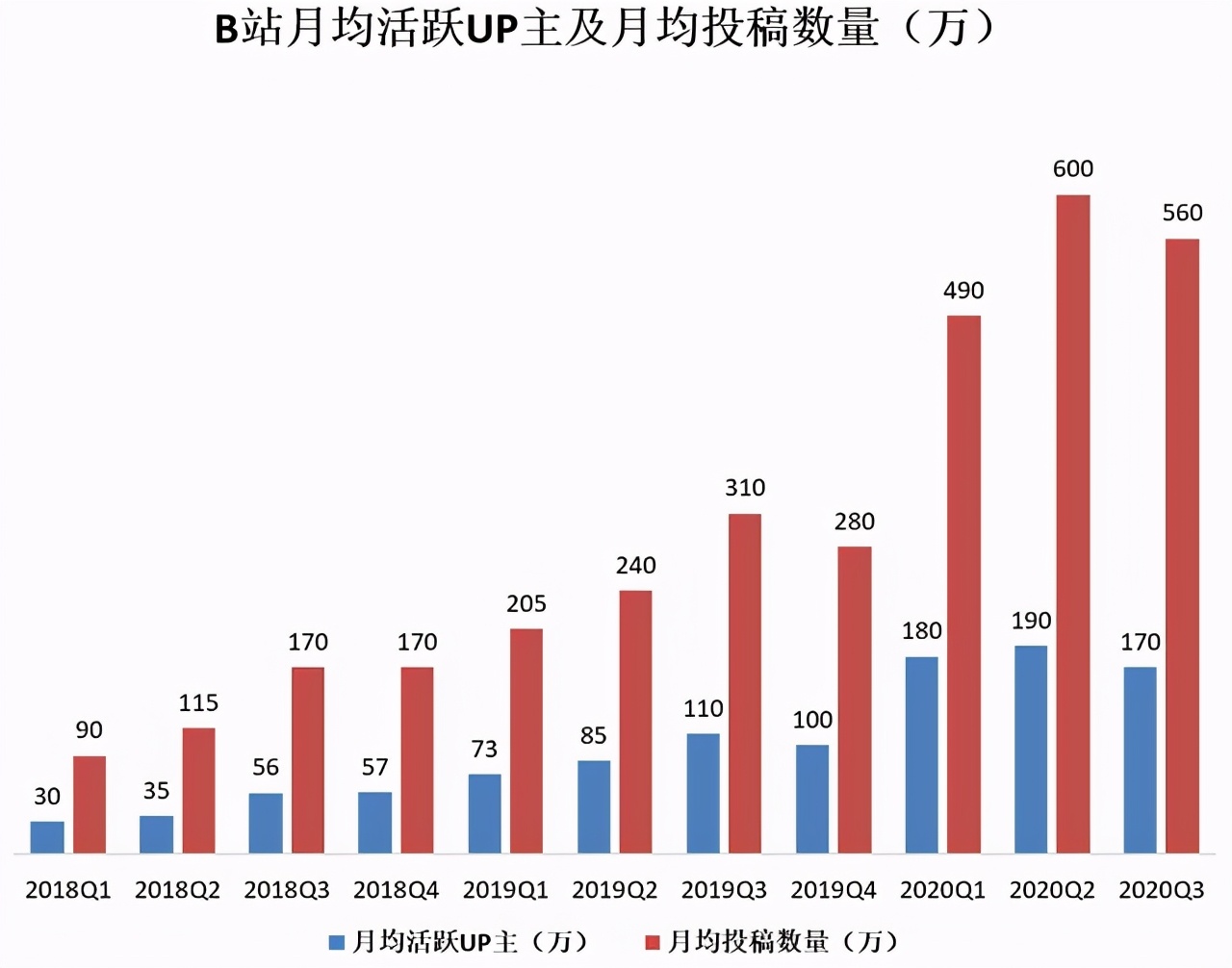 鎶曡祫瑙傚療鏍忕洰,鎶曡祫瑙傚療鑺傜洰