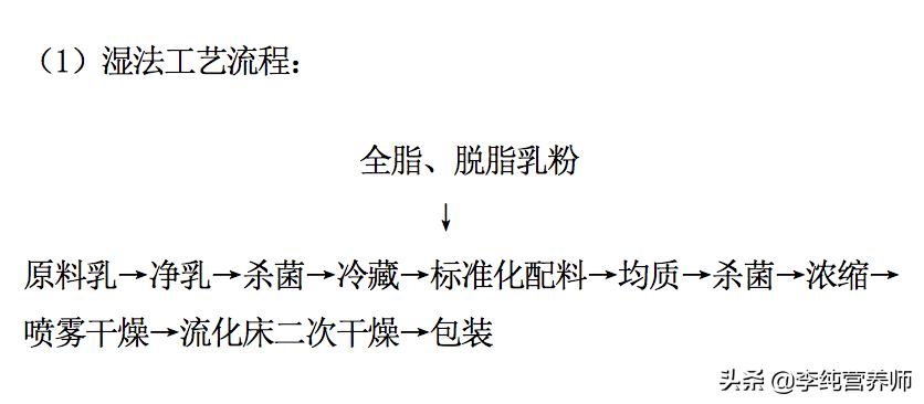 买奶粉看配料前几位，液态奶的更新鲜？