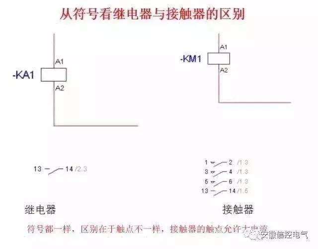 电气相量图基本知识,汽车电气基本知识