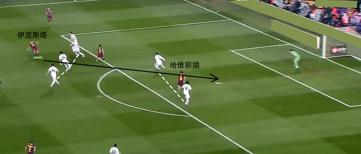 巴萨曾经传奇巨星,有哪些传奇效力过巴萨