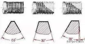 普通螺栓4.8s什么意思,螺栓上面写的4.8是什么意思