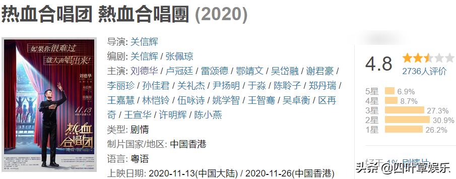 安东尼亚诺小合唱团放牛班的春天 (刘德华热血合唱团上最后一节课)