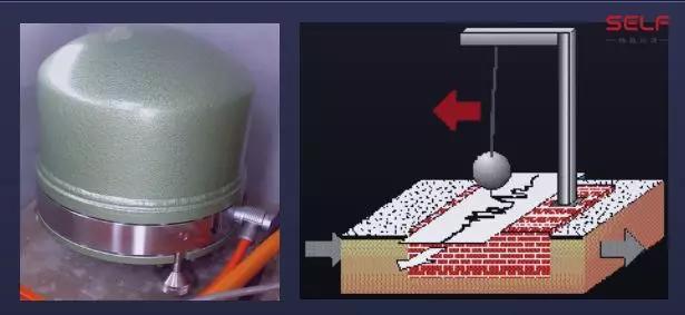 地震最新信息北京震感明显,这次地震北京有震感吗