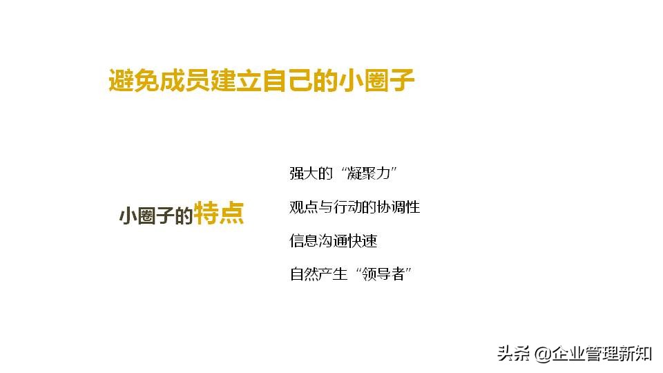 一个团队应该怎么管理ppt,团队管理ppt笔记