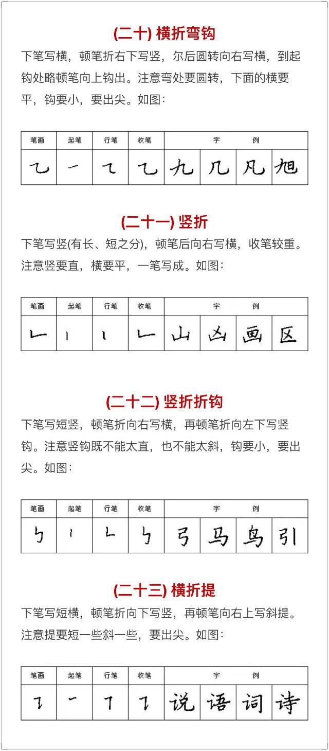 练字必练的100个字硬笔书法入门,硬笔书法必练100字入门