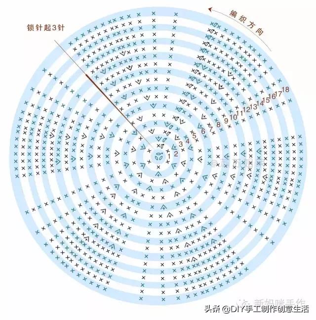 钩编的口金包零钱包：蓝胖子、叮当猫、机器猫，有详细教程