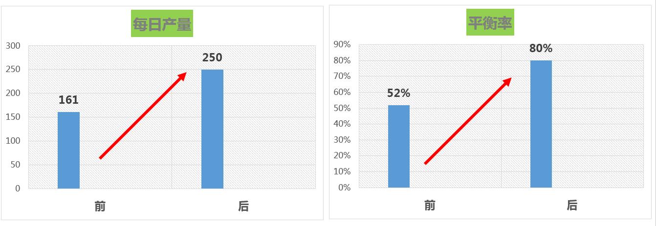 斐乐fila运动鞋加盟,fila斐乐运动鞋代工厂