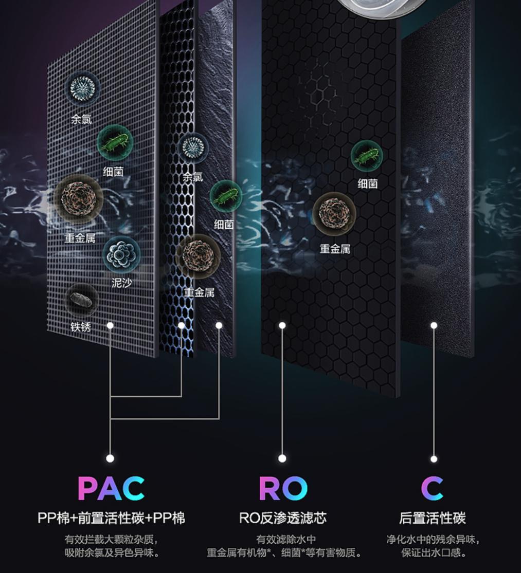 美的midea华凌净水器mu151-4评测,华凌ro型净水器价格表