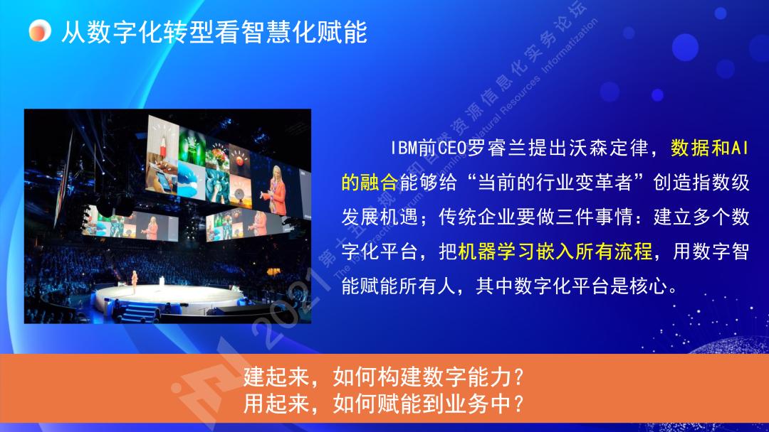 罗亚：数治国土空间慧集自然资源｜规划和自然资源信息化实务论坛