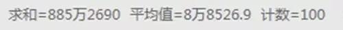 凤界洞察|2019年6月电商婚纱行业大数据30天分析「干货」