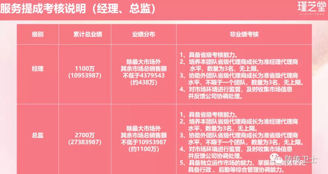 长青直销被判刑了吗,长青直销骗局被查处