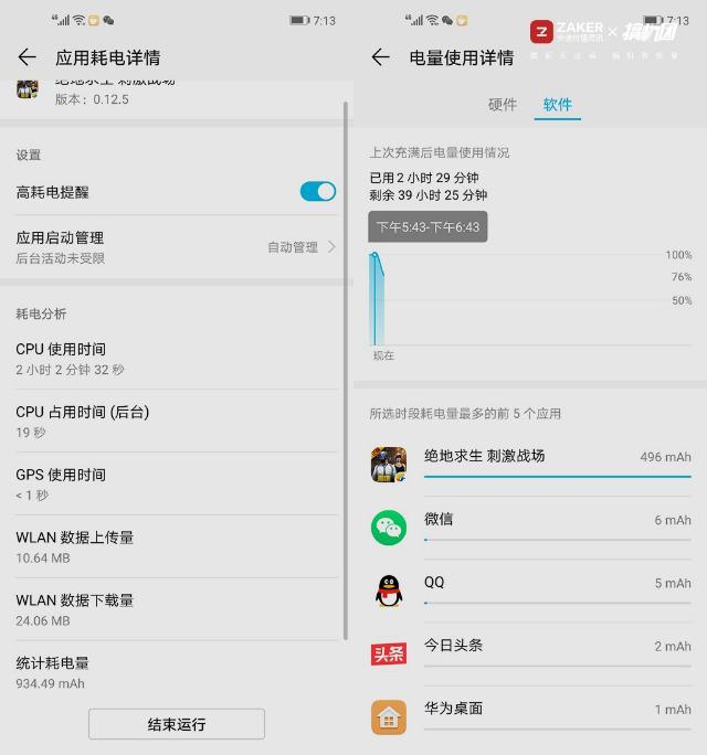 挖孔屏好用吗，相机自带8倍镜，能玩英雄联盟：荣耀V20体验
