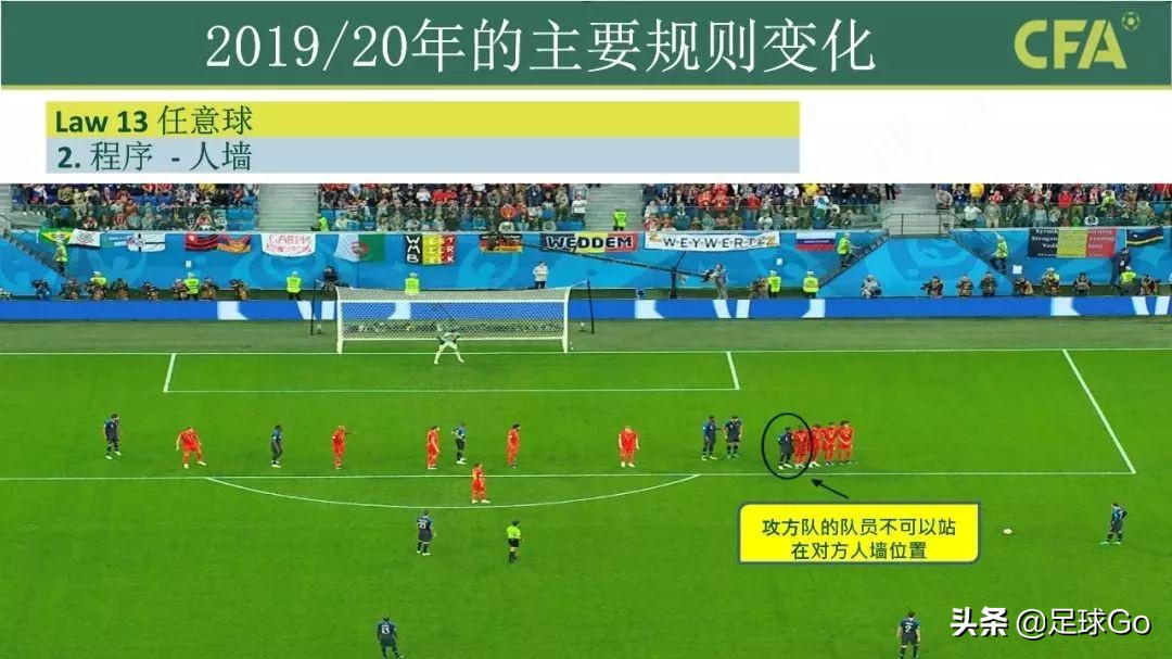 2023年足球最新规则图片,足球竞赛新规2024-2025