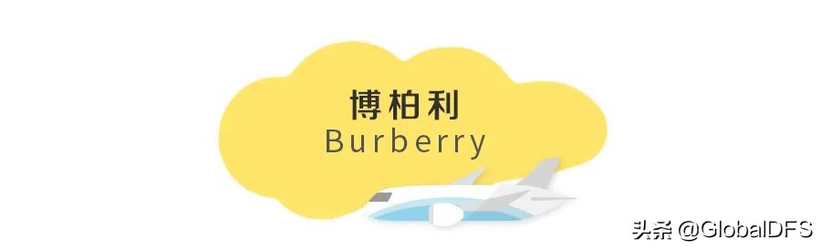 日上免税店包邮,日上免税店促销活动