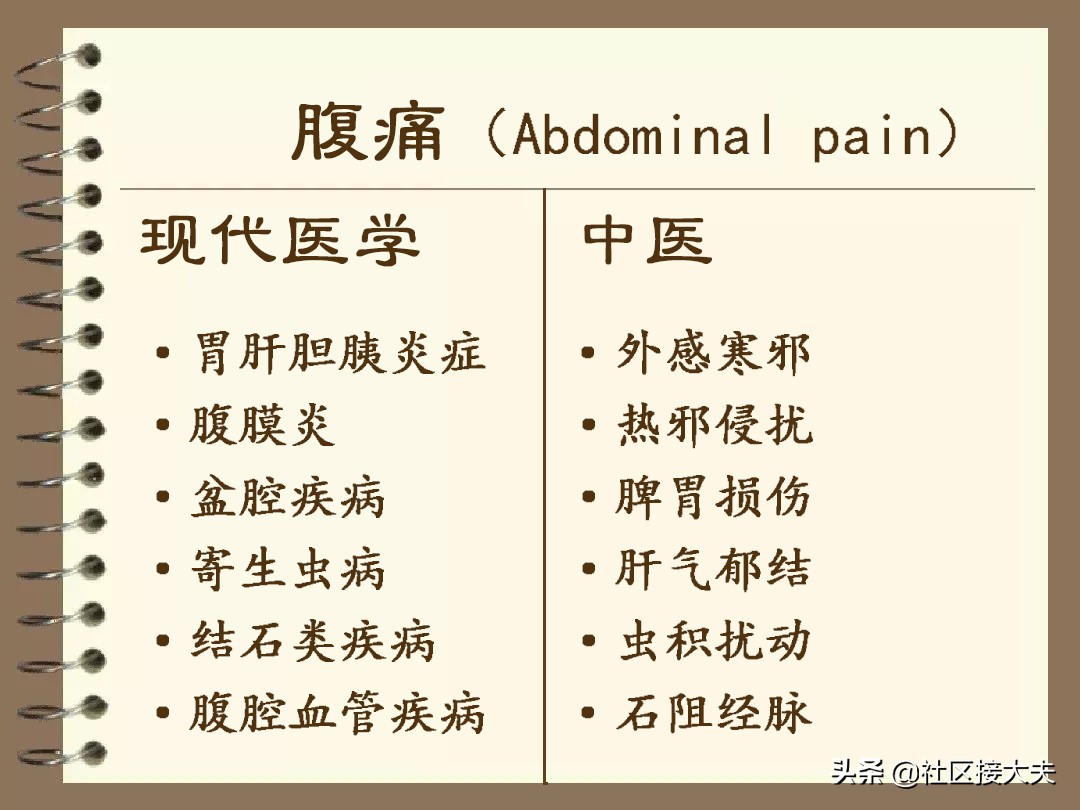 常见病针灸与推拿治疗,常见病针灸治疗