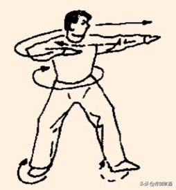 武林秘诀降龙十八掌,降龙十八掌之神龙摆尾全集