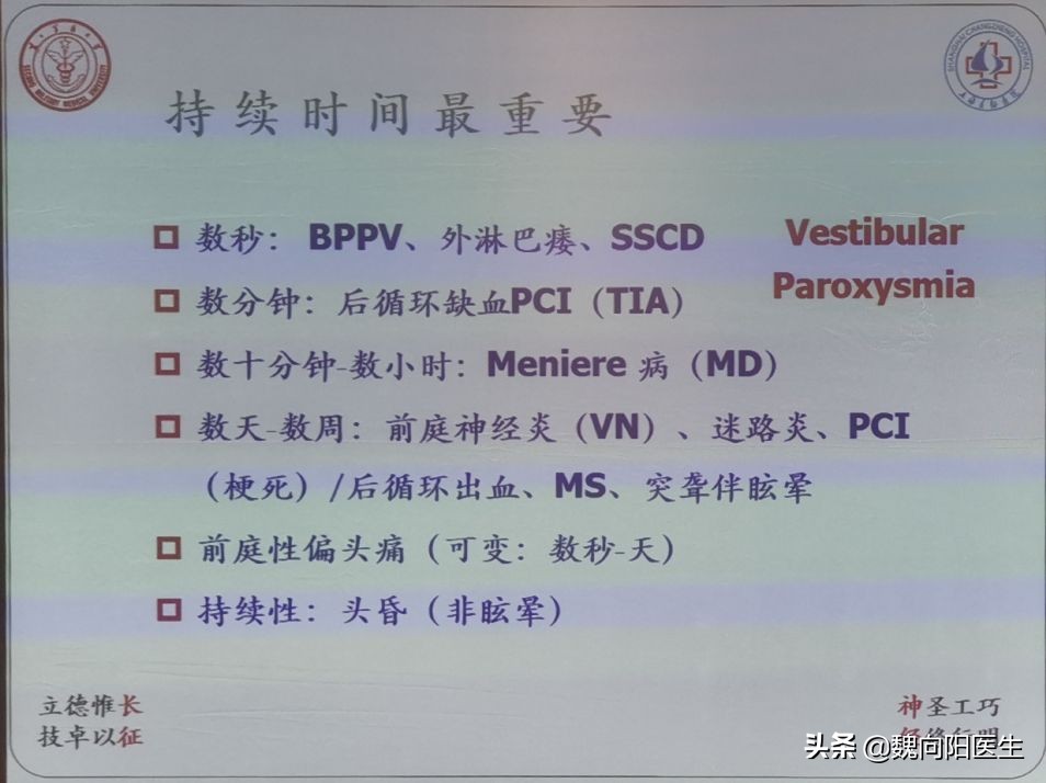 治疗眩晕头晕哪个医院好,头晕眩晕中医看什么科