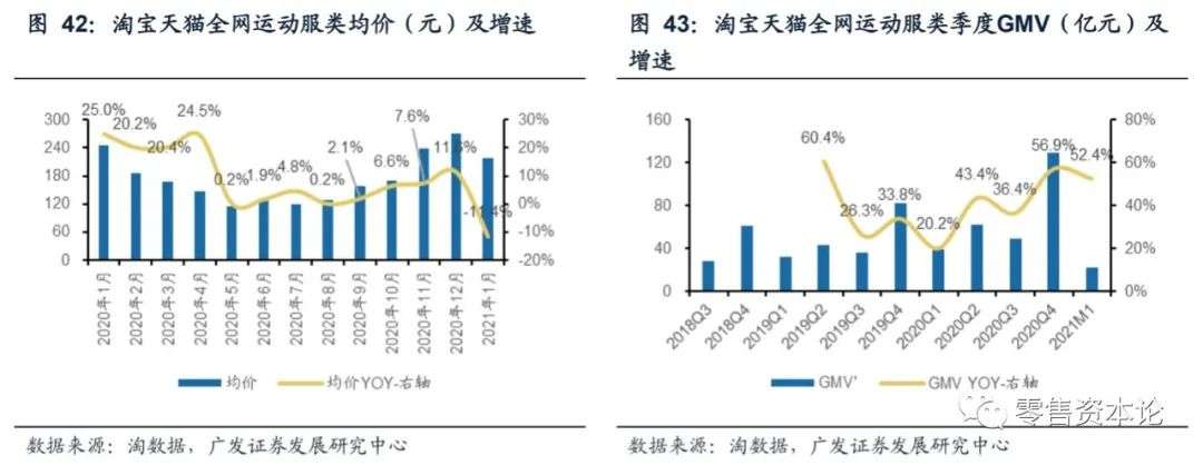 内衣服装行业的现状与前景,如何选品牌内衣男装女装