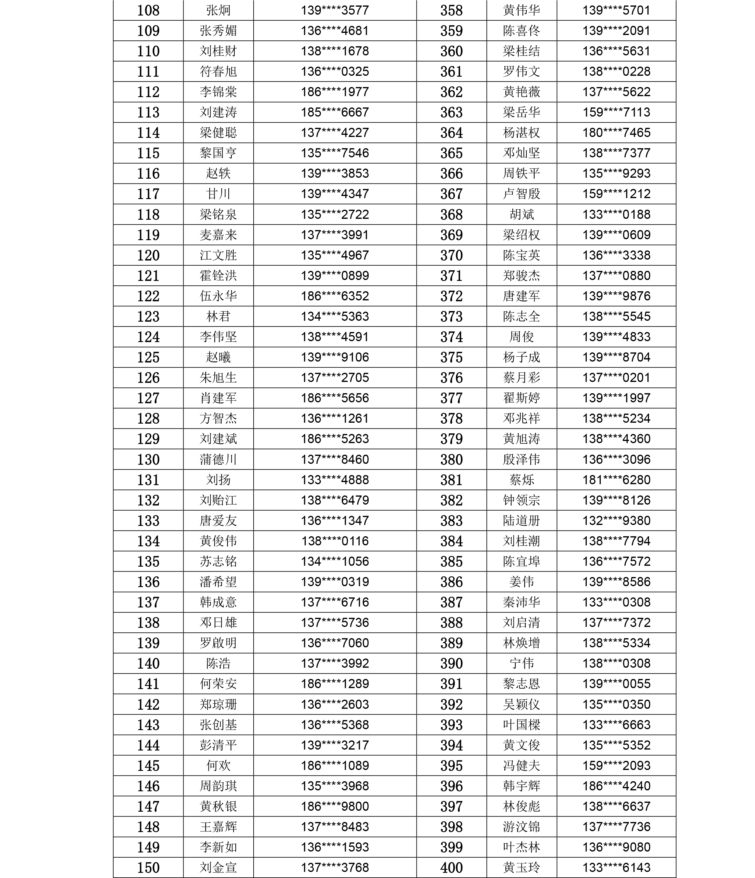 广州恒大淘宝俱乐部官网,广州恒大足球俱乐部季票怎么买